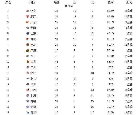 澳门三肖三淮100淮,预测解答解释定义_KP91.125