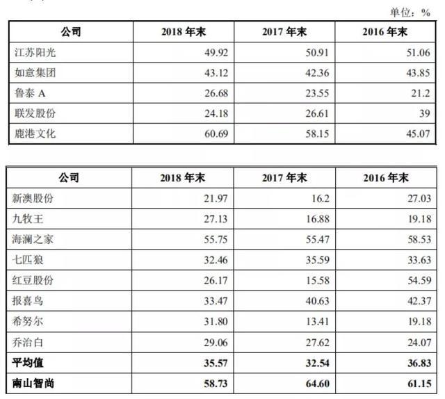 新澳全年免费资料大全,可持续发展实施探索_桌面款27.110