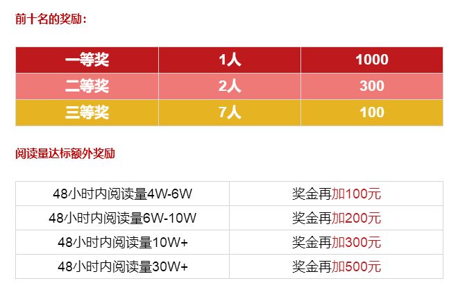 2024今晚新澳开奖号码,连贯评估方法_1080p20.291