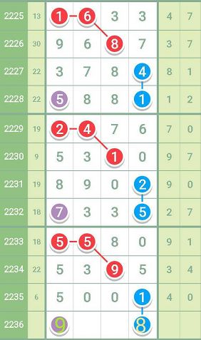 最准一肖一码一一中一特,定制化执行方案分析_复古款33.328