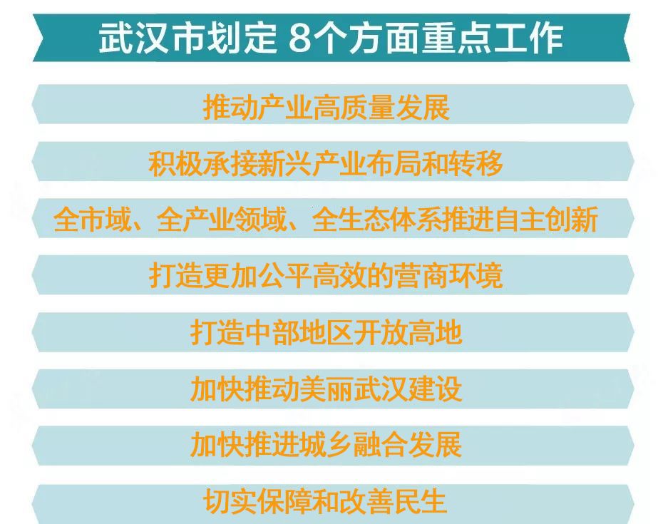 2024年正版资料免费大全挂牌,国产化作答解释落实_特别款53.325