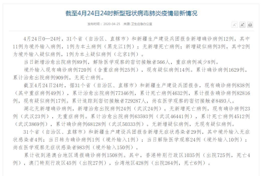 全球疫情最新疑似通报，形势分析与应对策略探讨