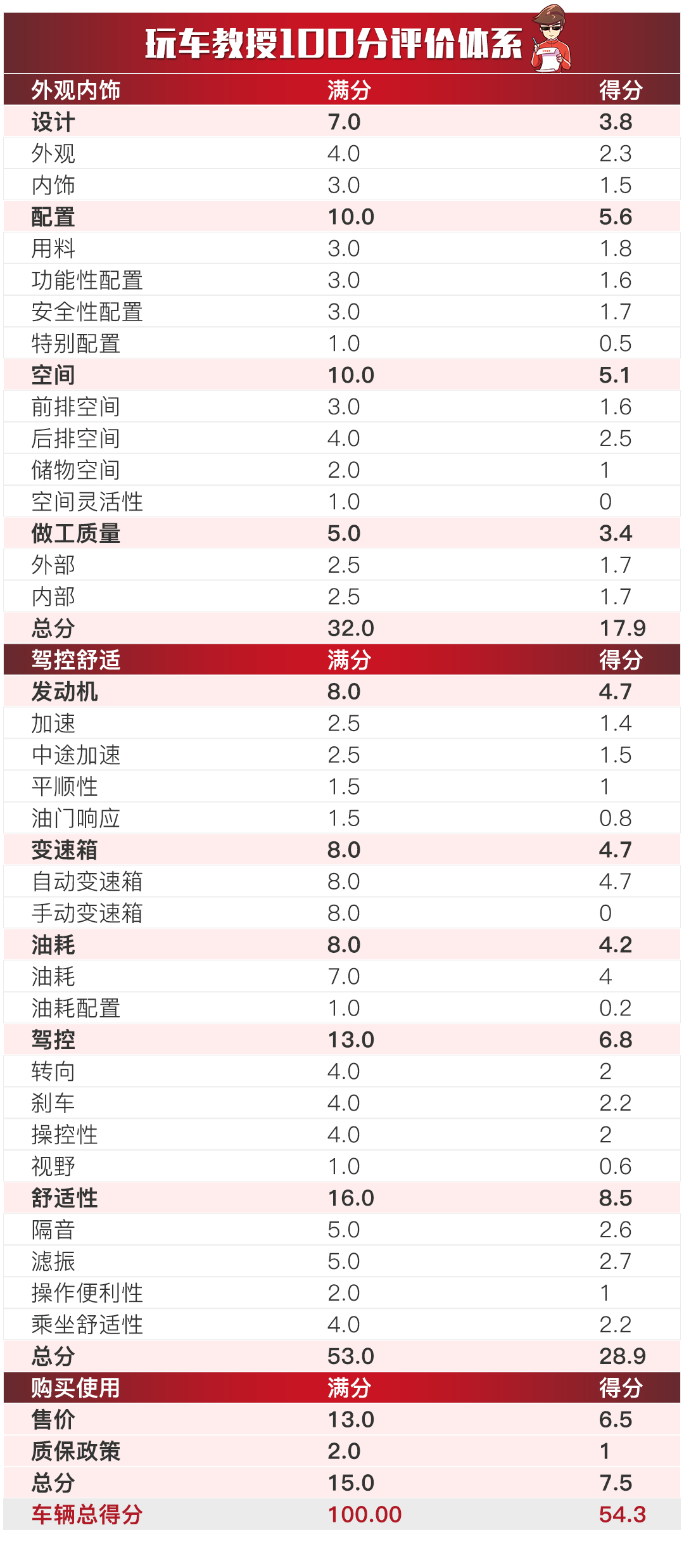 新澳天天开奖免费资料大全最新,快速解答解释定义_移动版40.770