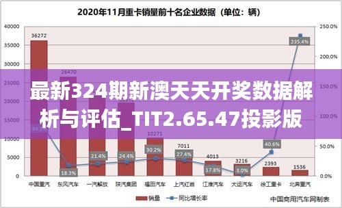 新澳天天开奖免费资料查询,标准化程序评估_Tablet94.974