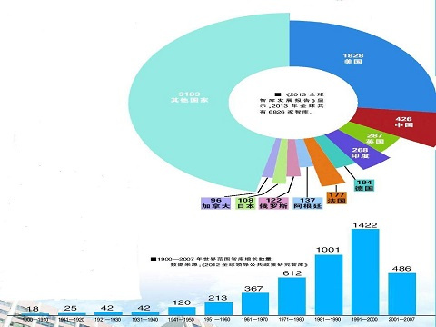 新澳天天开奖资料大全最新,可靠数据评估_C版77.724