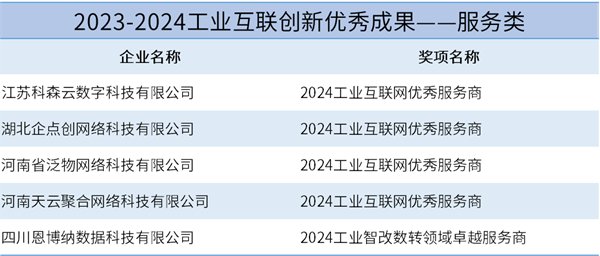 踏步板 第159页