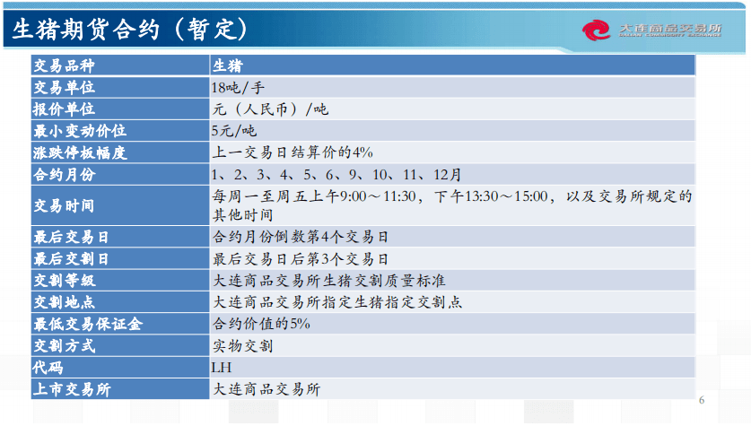 钢格栅系列 第156页