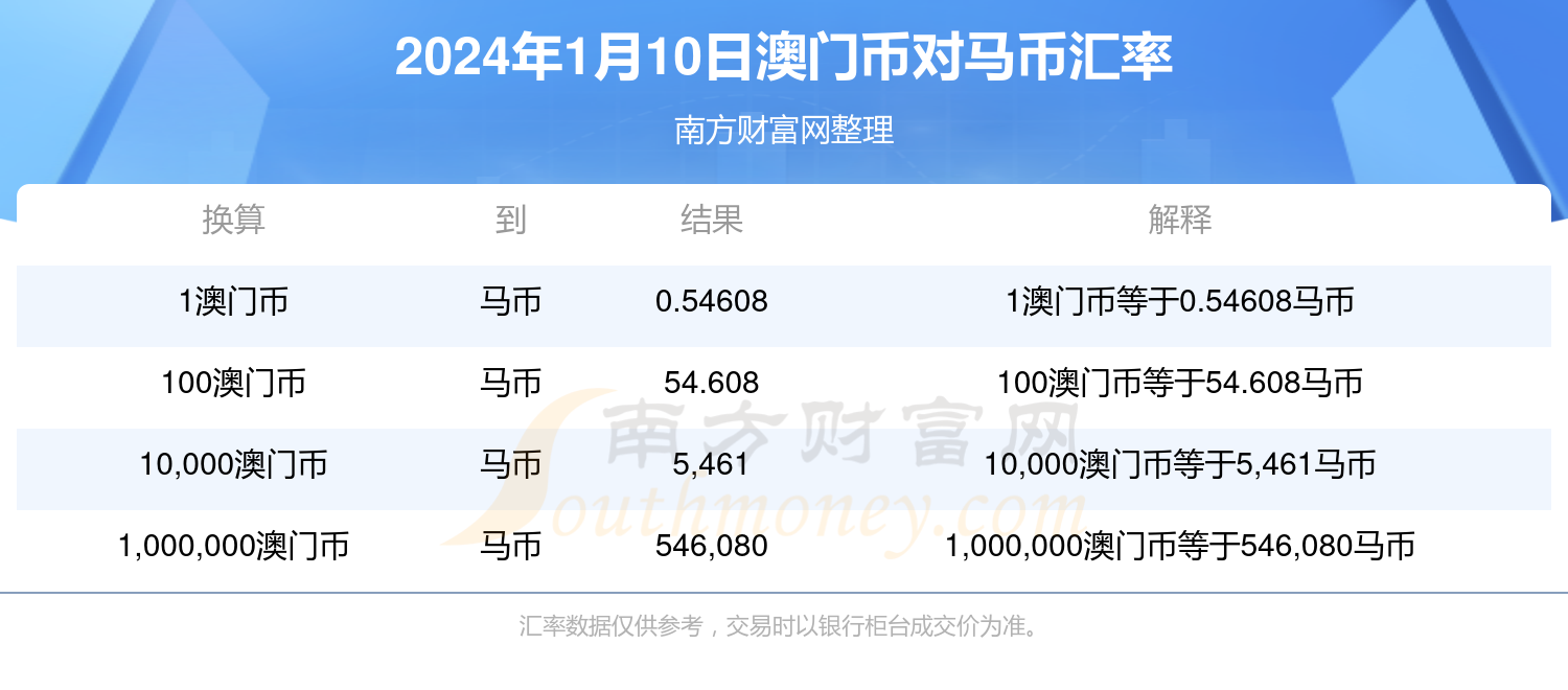 2024澳门特马今晚开奖56期的,实地计划验证数据_经典款42.468