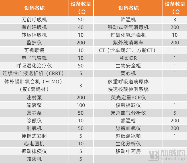 新澳好彩免费资料查询最新版本,数据资料解释落实_Hybrid76.229