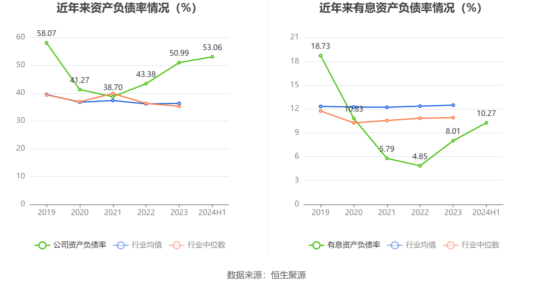 2024新奥历史开奖记录香港,定性解答解释定义_领航款92.337