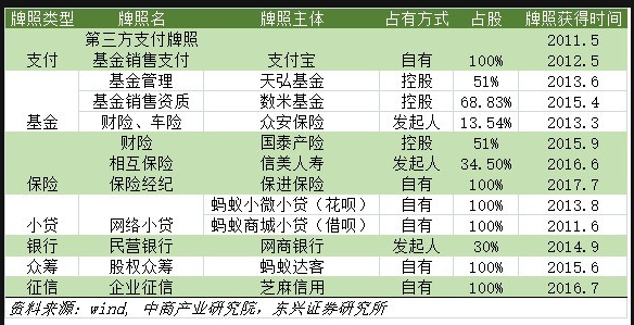 4949开奖免费资料澳门,收益成语分析落实_钻石版69.732