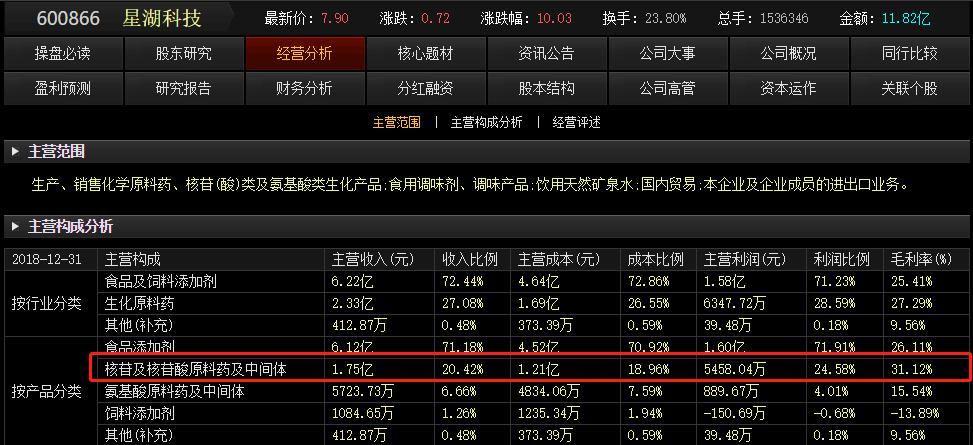 7777788888新版跑狗,经济性执行方案剖析_Z76.914