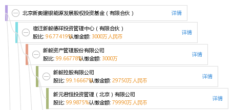 2024新奥历史开奖记录香港,全局性策略实施协调_投资版44.605