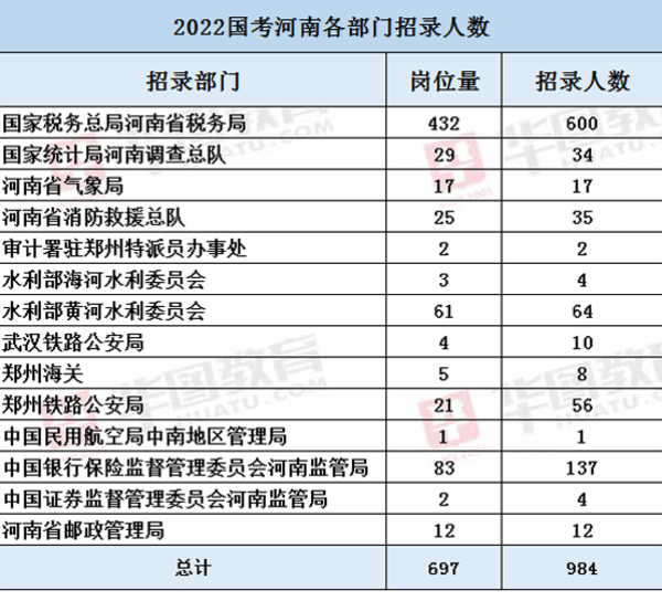 4肖4码免费公开,数据解答解释落实_专家版15.465