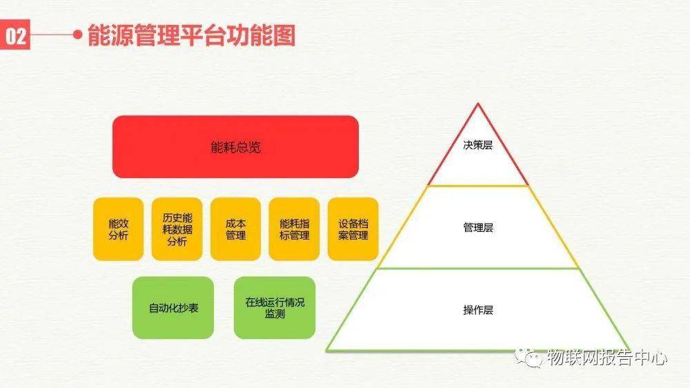 新澳门天天彩正版免费,实地计划验证数据_WP13.803