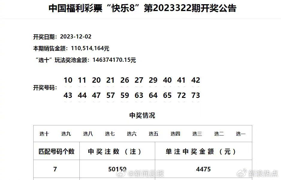 2024澳门天天六开彩记录,全局性策略实施协调_视频版29.371