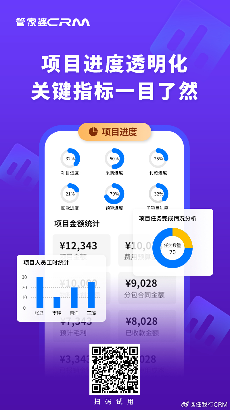 管家婆一肖一码准一肖,数据设计驱动解析_10DM79.477