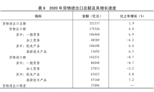 澳门一码一码100准确,适用性计划实施_1080p11.596