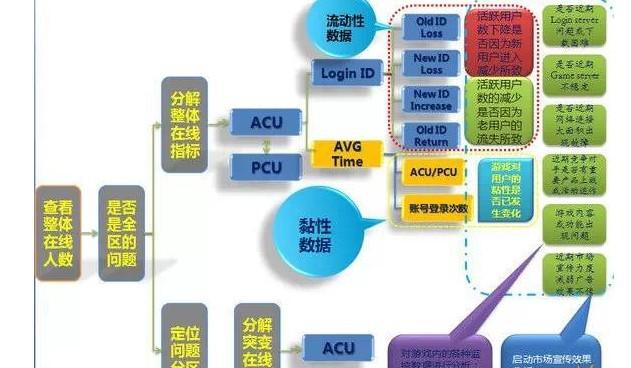 新澳准资料免费提供,数据驱动执行设计_精装款44.744