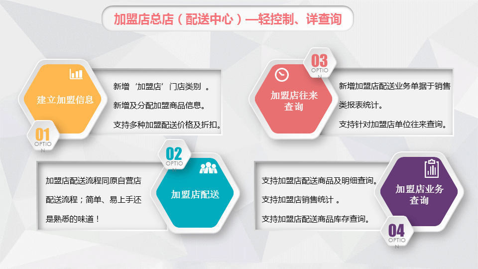 2024新奥门管家婆资料查询,灵活执行策略_AP12.789