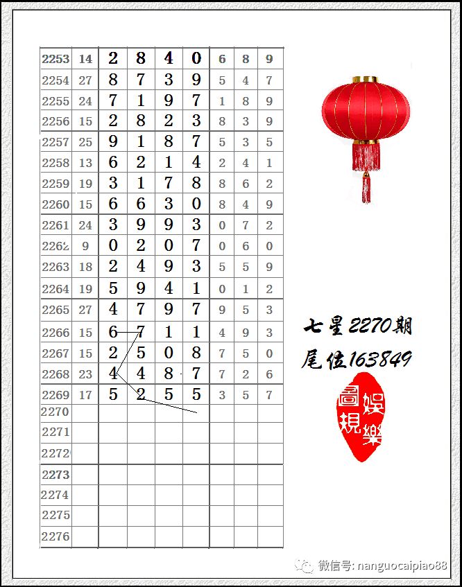 天下彩免费资料 综合,广泛的解释落实方法分析_入门版27.774