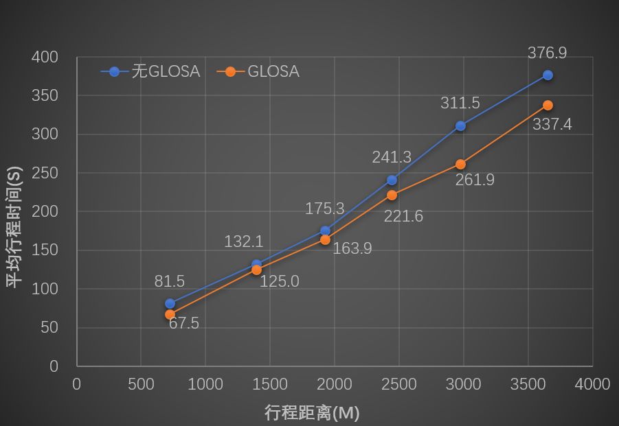 新奥门天天彩资料免费,实地分析数据方案_创意版64.235