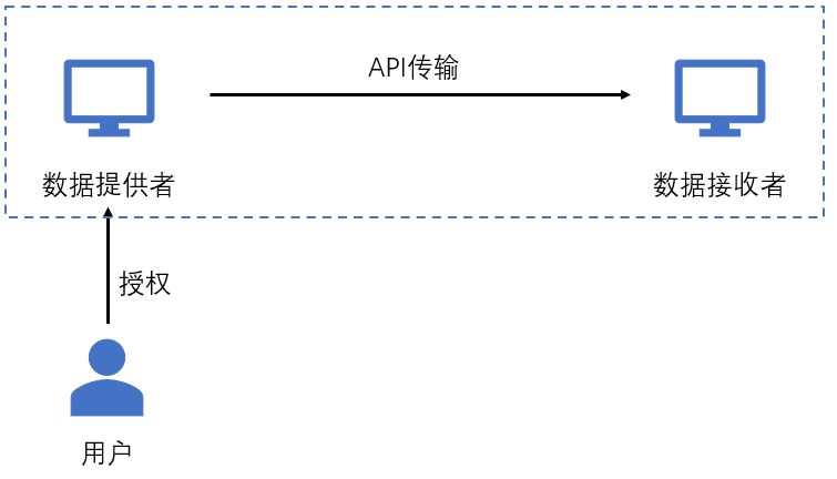 新澳全年免费资料大全,数据支持方案设计_Pixel154.478