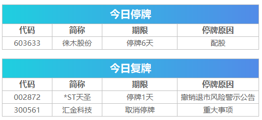 新澳门正版澳门传真,完善的机制评估_精英版56.969