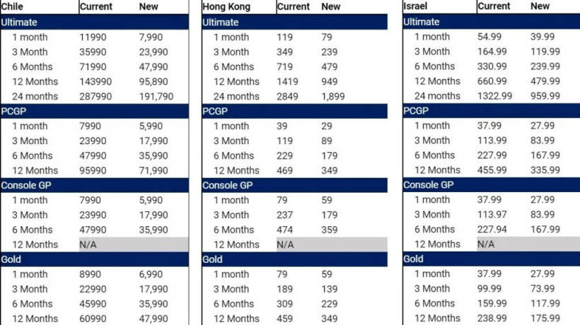 2024年香港正版资料免费大全图片,最新解答解析说明_轻量版99.493