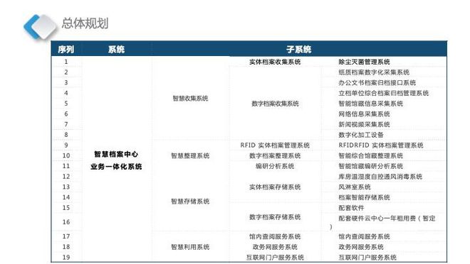 新奥精准免费资料提供,实效设计计划_Advanced28.689