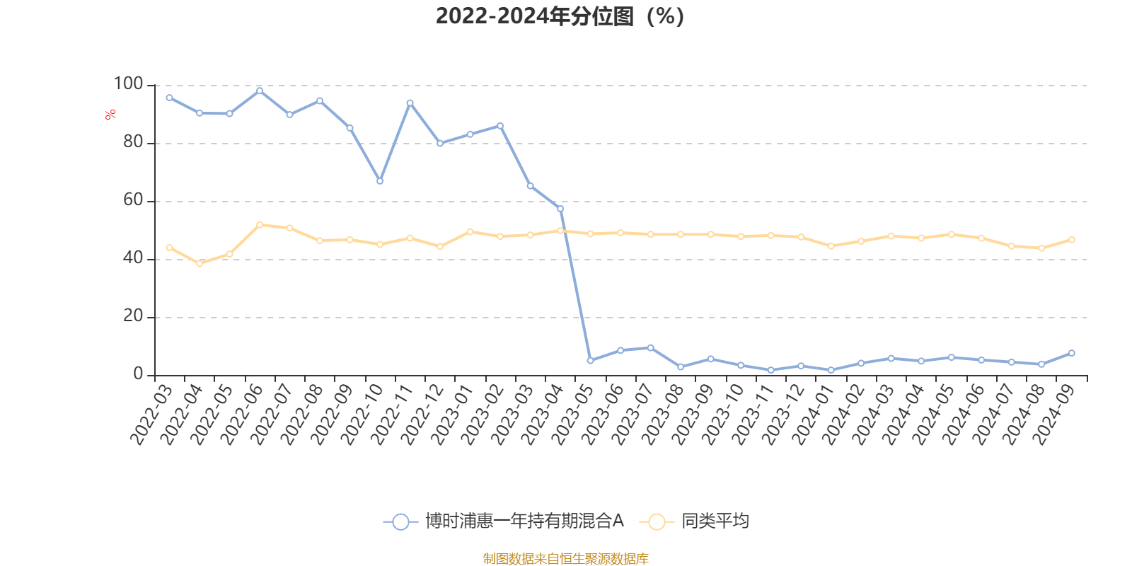 2024新澳最精准资料大全,深入数据执行应用_Surface55.631