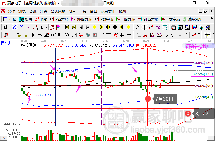 新澳门生肖走势图分析,国产化作答解释定义_扩展版28.495