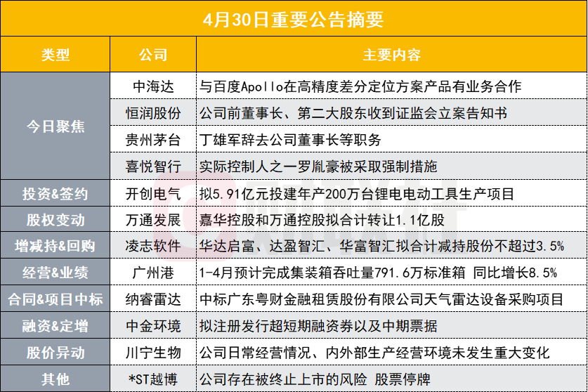 2024澳门买马最准网站,高度协调策略执行_WearOS33.837