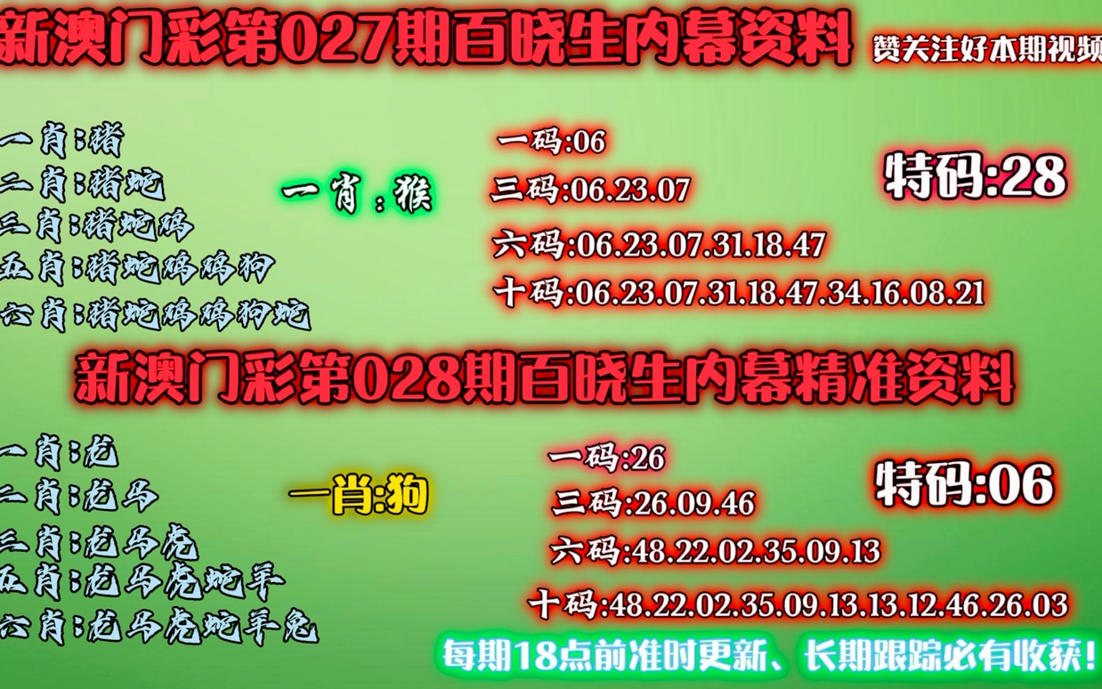 澳门一肖一码100%期期精准_98期,决策资料解释落实_7DM95.589