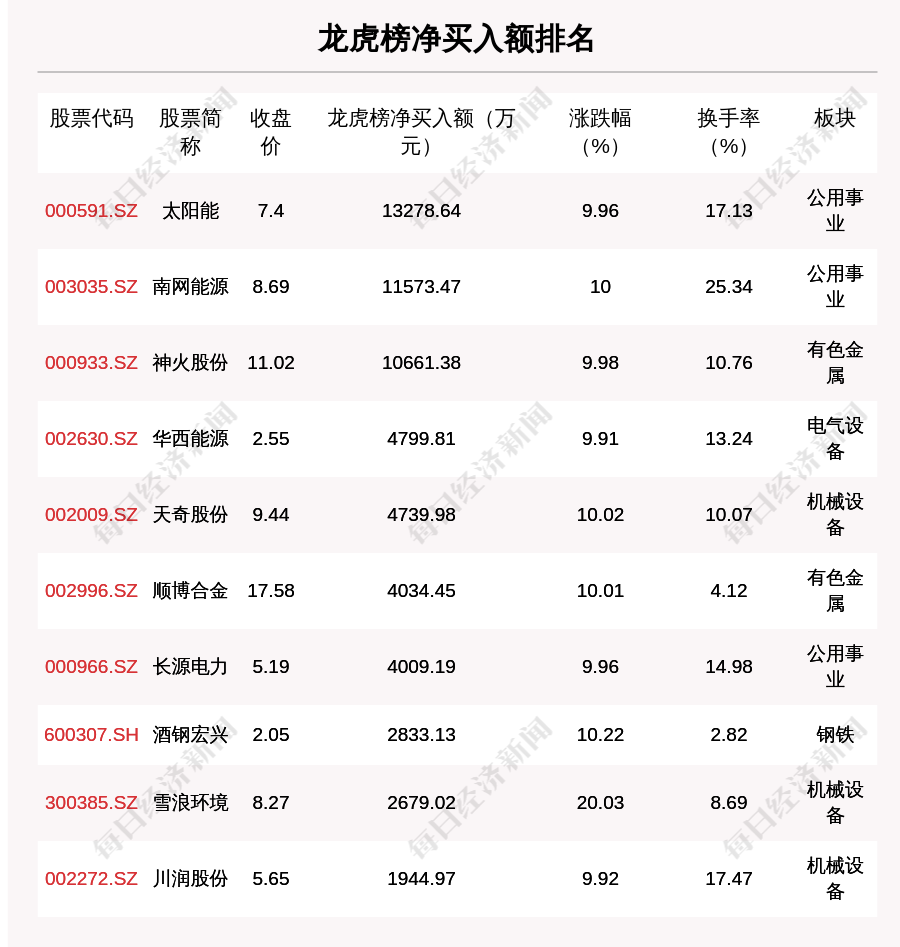 2024澳门天天开好彩免费大全,科学解答解释落实_薄荷版99.909