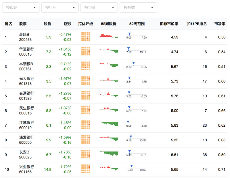 7777788888跑狗论坛版,市场趋势方案实施_pack13.43