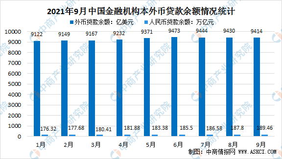 新奥长期免费资料大全,统计分析解释定义_储蓄版30.450