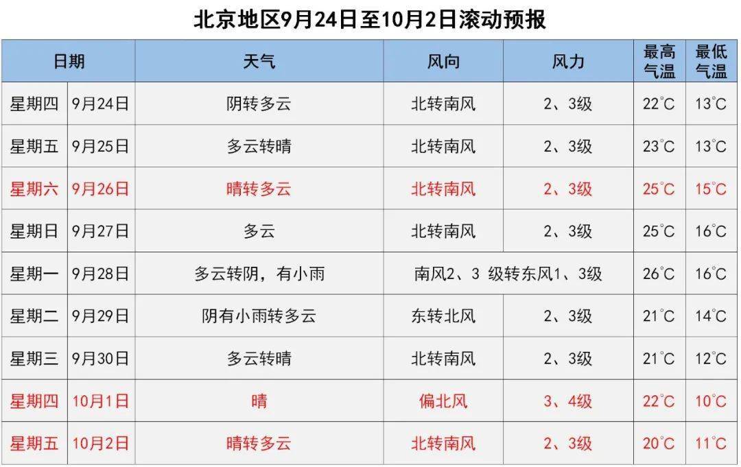 2024年澳门六今晚开奖结果,连贯评估方法_XT49.144