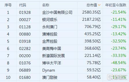 新澳门今天最新免费资料,收益成语分析落实_黄金版96.238