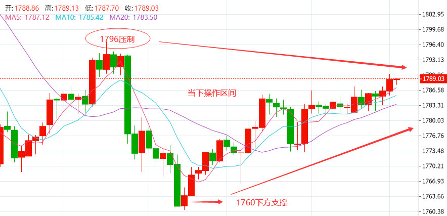 澳门六开奖结果2024开奖今晚,未来趋势解释定义_精英款63.221