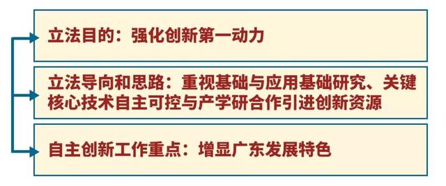 新澳门最精准正最精准龙门,准确资料解释落实_尊贵版88.595