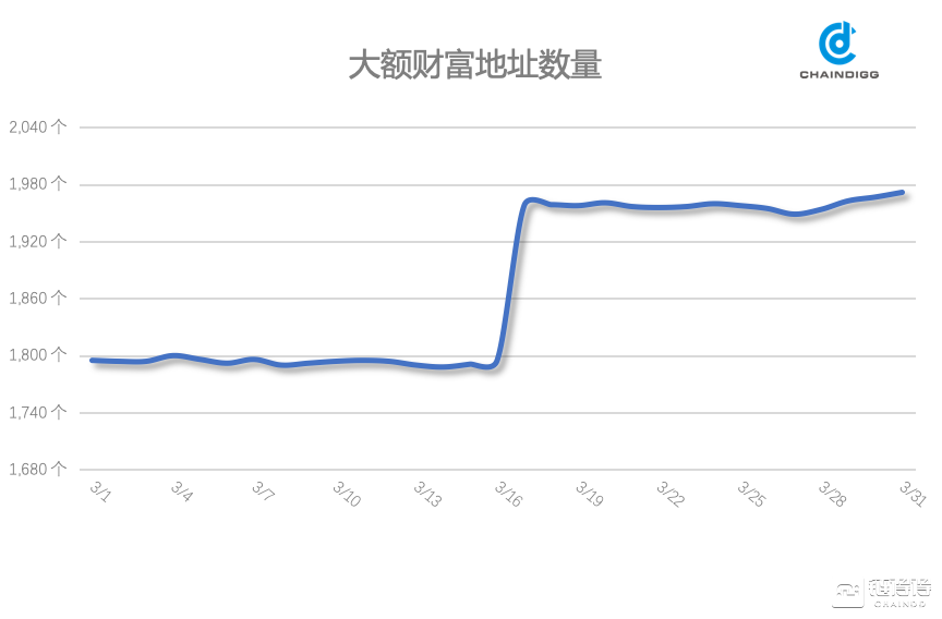 沟盖板系列 第149页