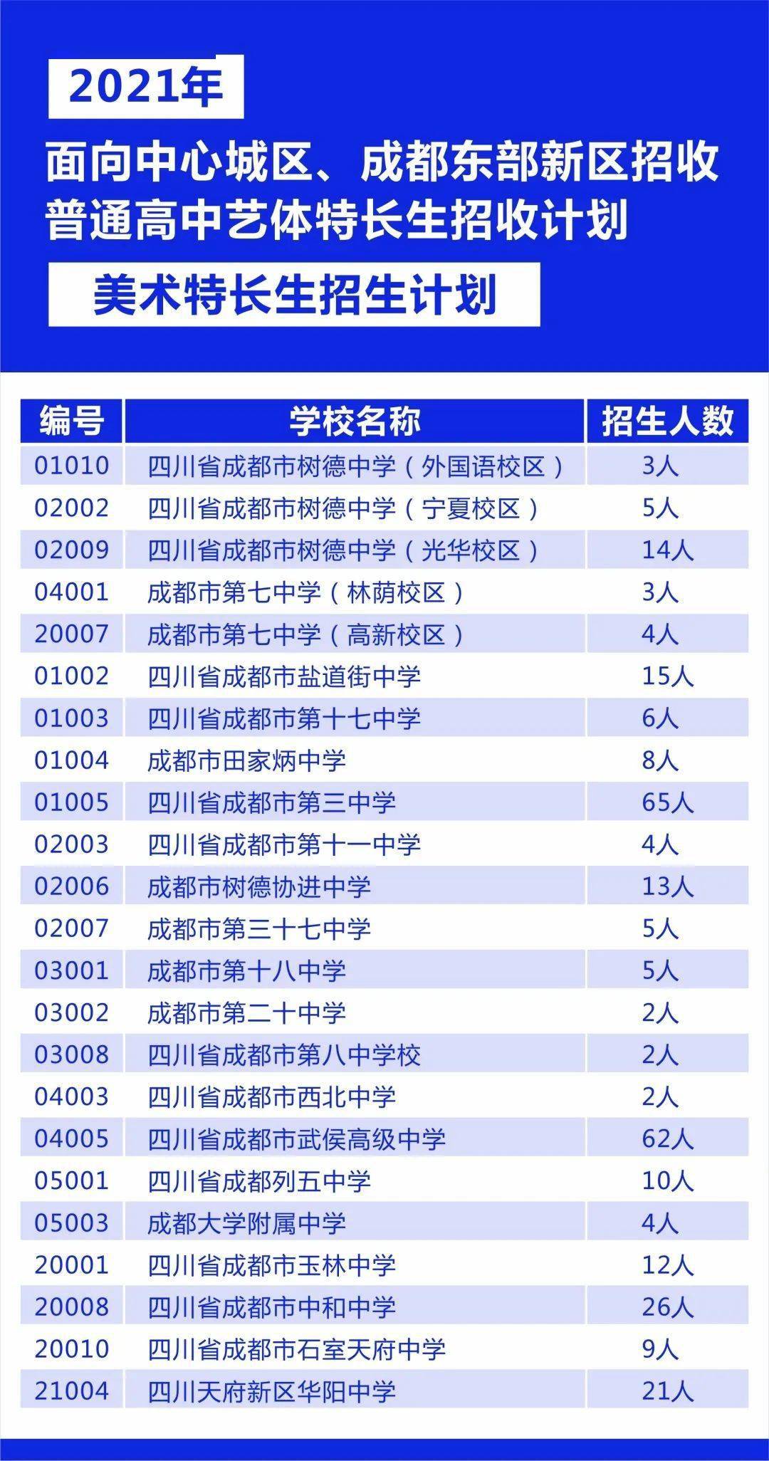 钢格板系列 第146页