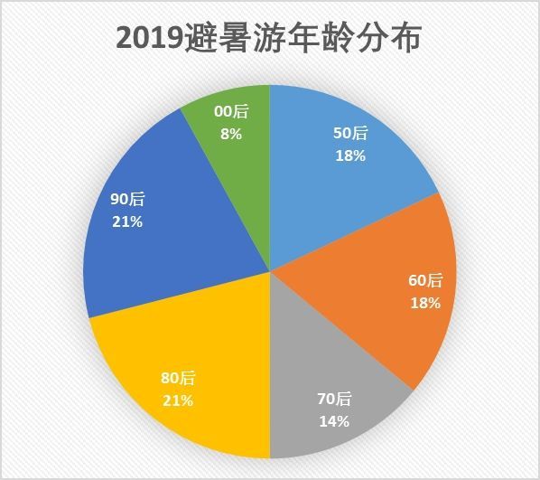 热镀锌格栅板 第146页