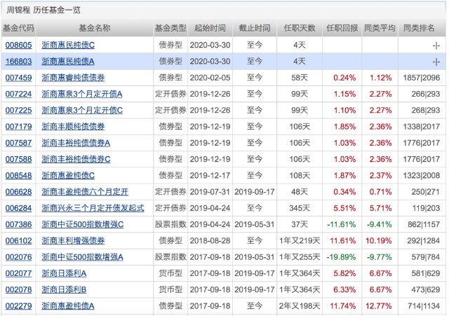 2024澳门今晚开奖号码香港记录,时代资料解释落实_AP35.691