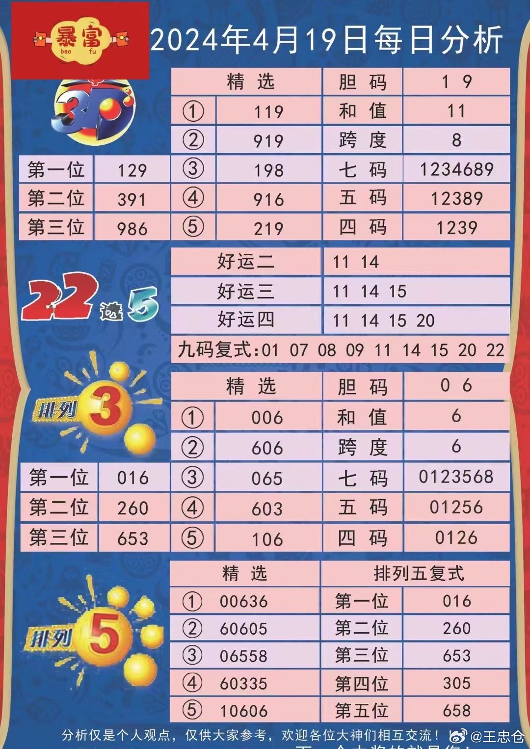 2024天天开彩免费资料,连贯评估执行_Holo95.767