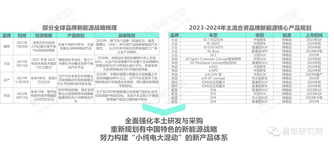 2024新澳天天开奖记录,深入分析定义策略_HD68.720