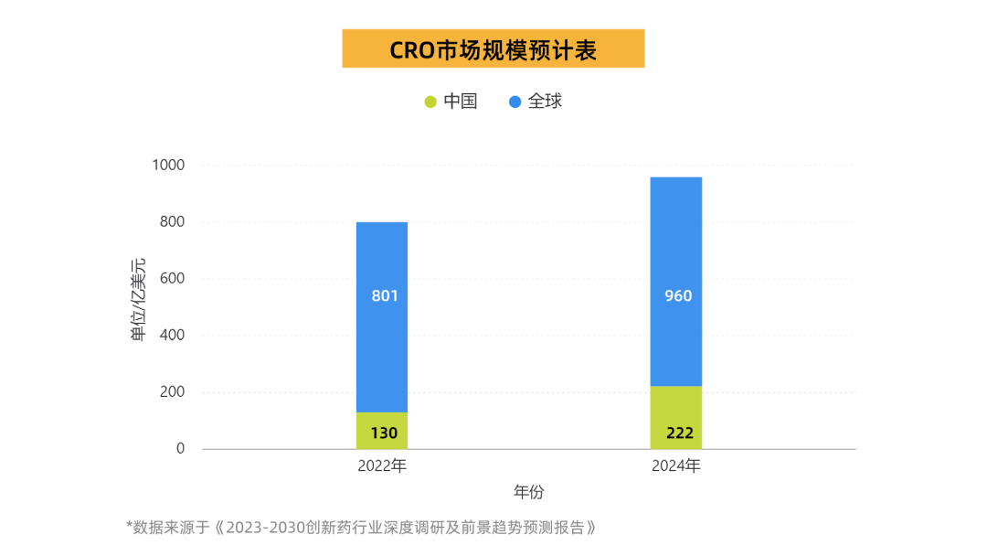 管家婆2024正版资料大全,持久性策略设计_移动版61.222