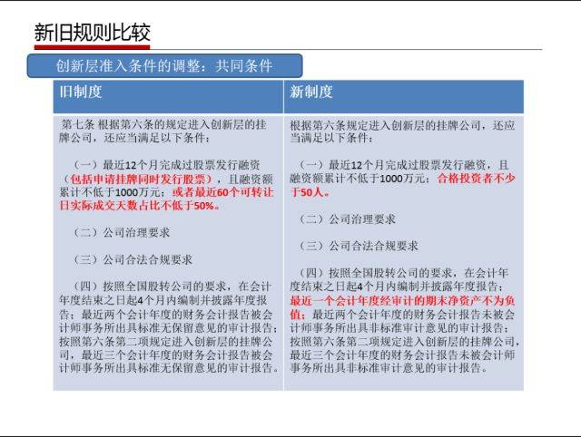 香港管家婆正版资料图一74期,国产化作答解释落实_GT80.634