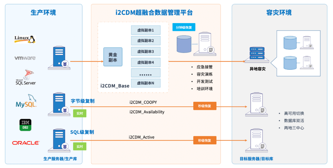 新澳精准资料免费提供221期,深入应用数据解析_DX版50.643